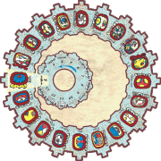 Tzolkin